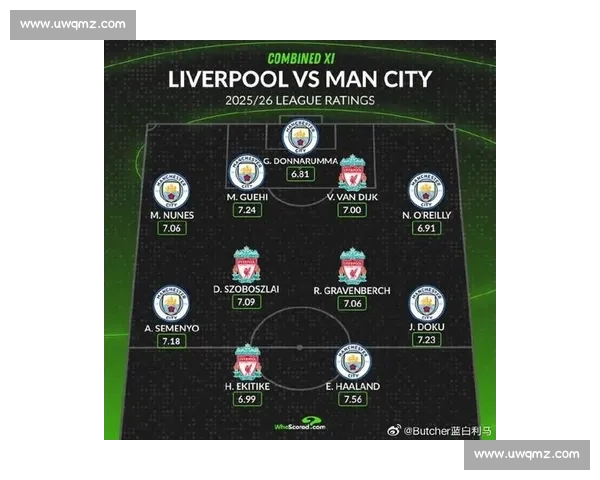 英超联赛最新数据解析与球员表现统计分析