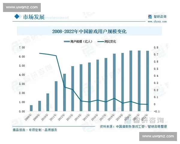 电竞崛起与未来发展趋势分析 聚焦技术创新与玩家生态变化